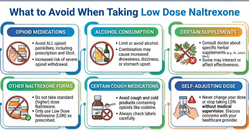 What to Avoid When Taking Low Dose Naltrexone (LDN)