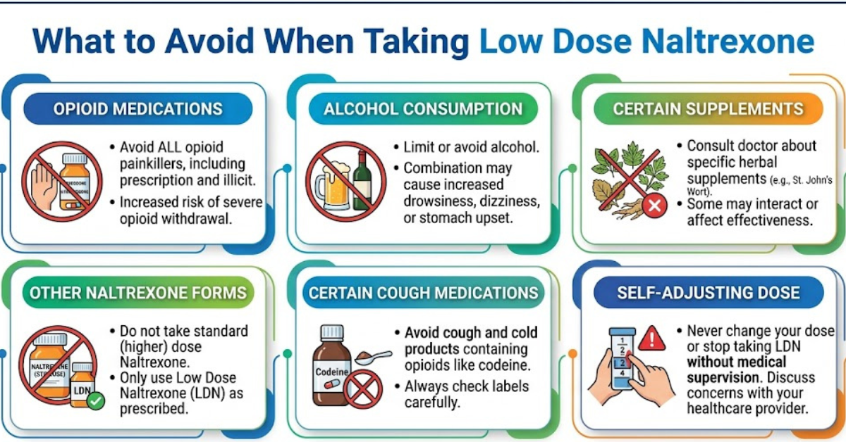 What to Avoid When Taking Low Dose Naltrexone