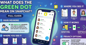 What Does the Green Dot Mean on Snapchat? Full Guide