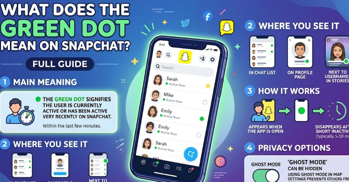 What Does the Green Dot Mean on Snapchat? Full Guide