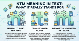 NTM Meaning in Text: What It Really Stands For